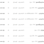 قیمت ساینا، امروز ۷ آبان ۱۴۰۳