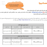 ثبت نام جدید ماشین صفر برای مادران | فروش آنلاین ۲ مدل خودروی سایپا ۲۰۰ میلیون تومان به آدرس https://saipa.iranecar.com