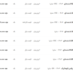 قیمت کوئیک، امروز ۱ دی ۱۴۰۳