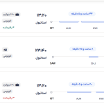 قیمت بلیط هواپیما تهران-استانبول، امروز ۱۹ دی ۱۴۰۳