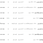 قیمت ساینا، امروز ۱ بهمن ۱۴۰۳