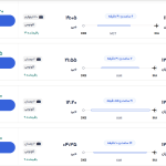 قیمت بلیط هواپیما تهران-دبی، امروز ۱۳ دی ۱۴۰۳