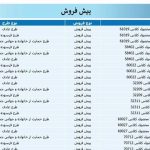 قرعه کشی محصولات ایران خودرو انجام شد + جزئیات