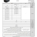 حراج عیدانه کرمان موتور از 8 صبح امروز | با اقساط دو ساله خودرو لوکس بخرید
