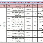 فرصت طلایی ایران خودرو برای مشتریانش | فروش فوق العاده خودرو با تحویل ۹۰ روزه + لینک ثبت نام ایران خودرو