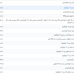 قیمت گوشت قرمز، امروز ۲۵ اردیبهشت ۱۴۰۴
