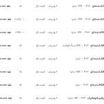 قیمت کوئیک، امروز ۱۳ اردیبهشت ۱۴۰۴