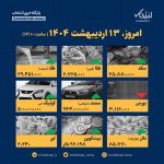 اینفوگرافیک / امروز ۱۳ اردیبهشت قیمت‌ها چقدر است؟