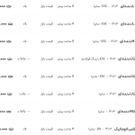 قیمت کوئیک، امروز ۱۸ اردیبهشت ۱۴۰۴