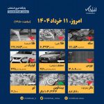 اینفوگرافیک / امروز ۱۱ خرداد قیمت ها چقدر است؟