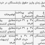 خبر جدید درباره واریز حقوق و معوقات بازنشستگان + جدول